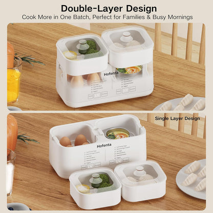 Hofenta Timer(0.5-9.5H), Shut-Off/2 16 Rapid Electric Egg Cooker for Hard Boiled Eggs,Egg Boiler with Auto Tiers, Eggs