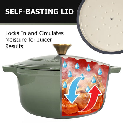 MUELLER HOME 6 Quart Enameled Cast Iron Dutch Oven For Sourdough Bread Baking, Heavy-Duty, Oven-Safe up to 500° F & Across All Cooktops, Casserole Dishes, Green Kitchen Accessories, Thyme Green