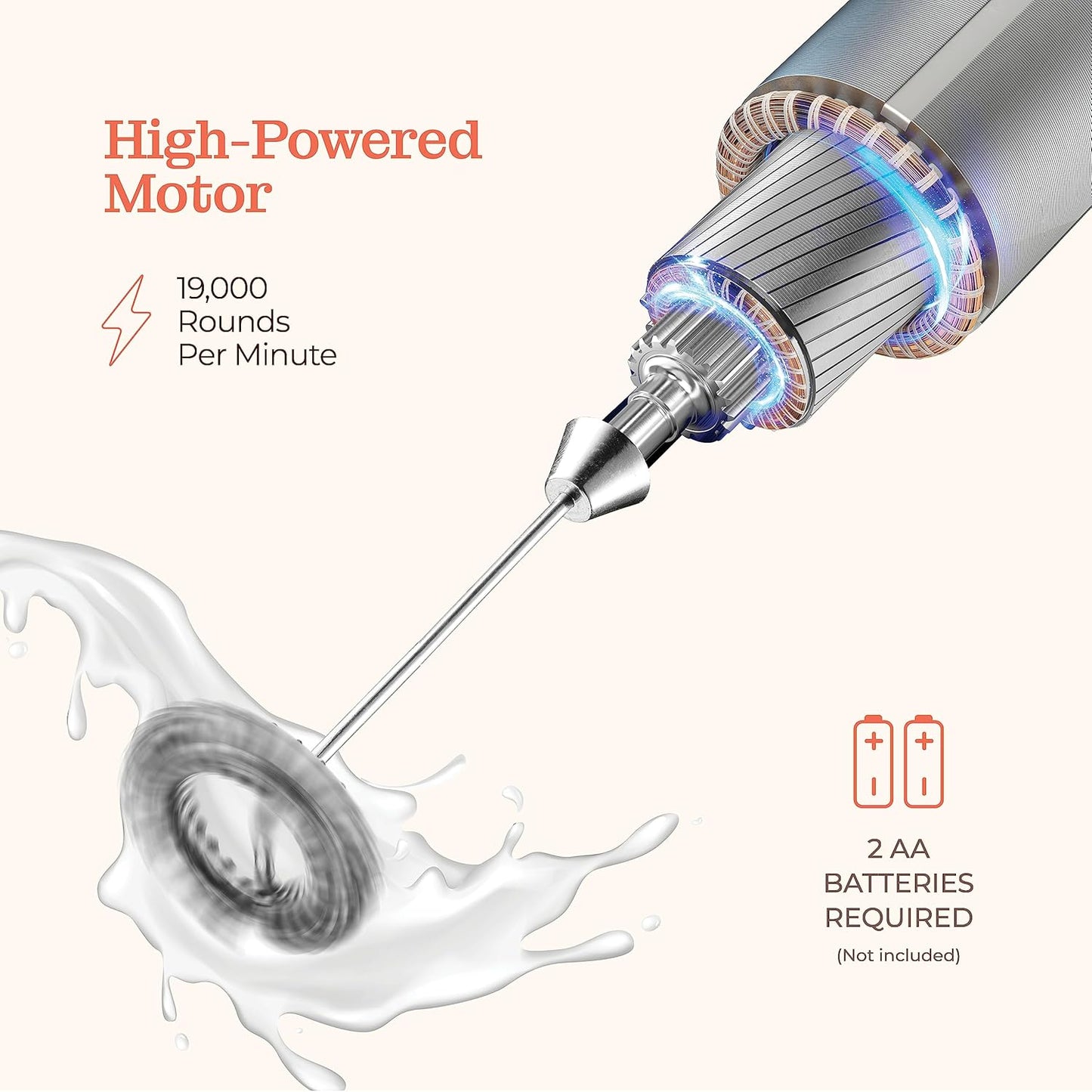 Powerful Handheld Milk Frother, Mini Battery Operated Milk Foamer with Frother Stand for Coffee, Lattes, Cappuccino,