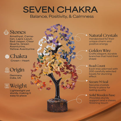 Seven Chakra Gemstone Tree with Chakra Pendant - Crystal Tree Home Decor, Birthday Gifts for Women, 10-12"
