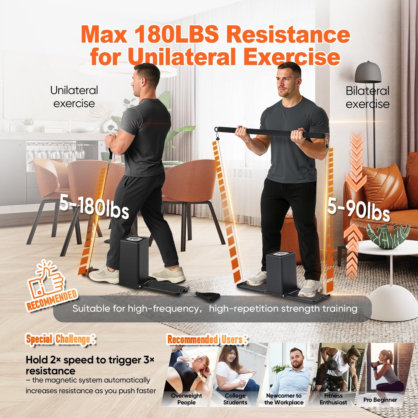 SR3 PRO Portable Smart Home Gym | All-in-One 5-180LBS Resistance Adjustable Trainer for Full Body Strength Training | Foldable Fitness Equipment for Home,Outdoor & Travel Use