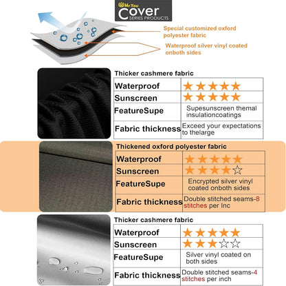 Portable Washing Machine Cover, Waterproof Top Load Washer Dryer Cover (20" x 20" x 34", Black)