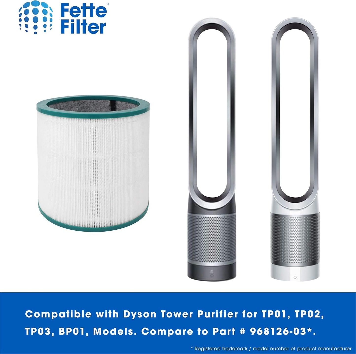 Fette Filter - 2 Pack of True Premium Grade Air Purifier Filters Compatible with Dyson Tower Purifier Models TP00,