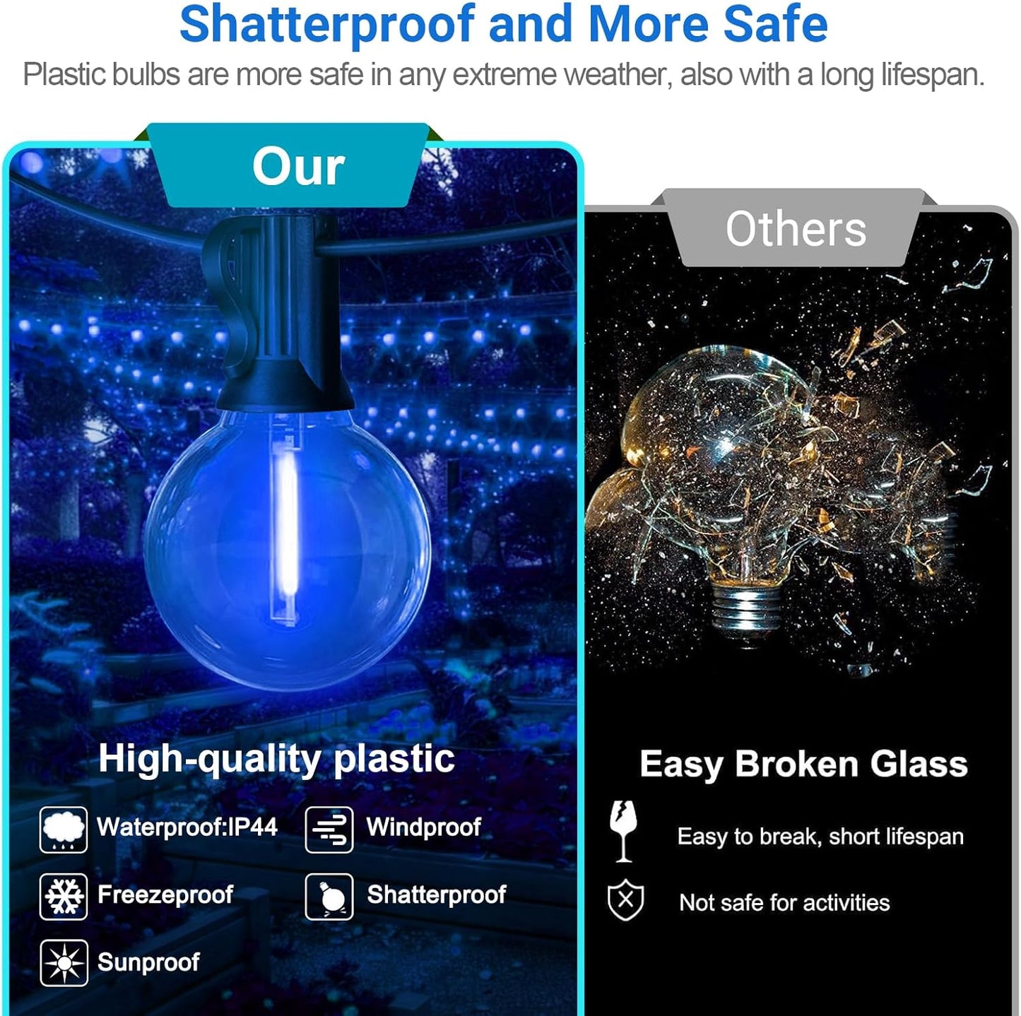 26FT 12+1 Bulbs, LAMPHOME Blue LED Outdoor String Lights, Patio Lights with Shatterproof Edison UL Waterproof