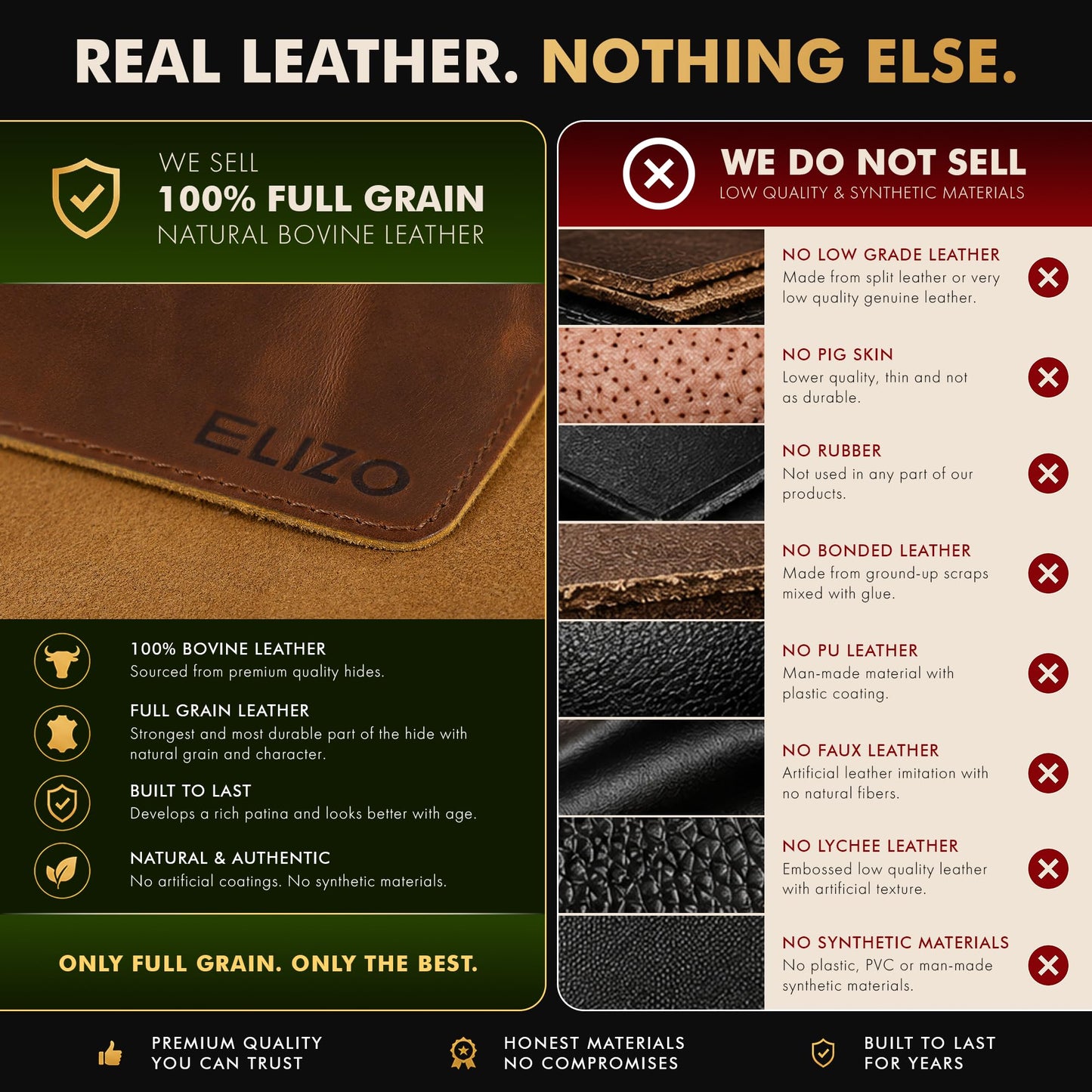 Elizo Real Leather Desk Mat Set (32x16) Large Desk Cover Desk Blotter Protector Computer Gaming Mouse Pad Table Laptop Office Desktop Accessories