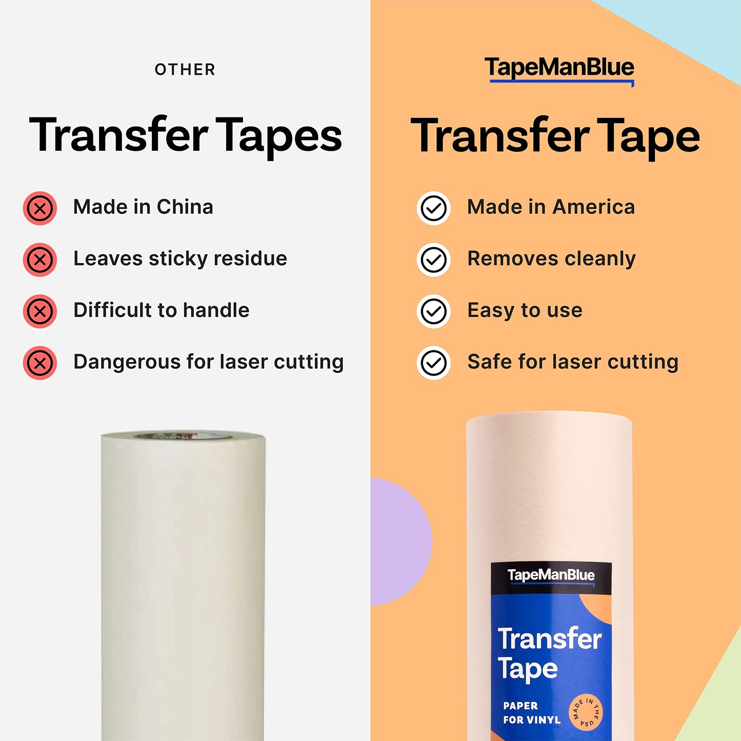 TapeManBlue Transfer Tape for Vinyl, 18 inch x 300 feet, Paper with Layflat Adhesive. American-Made Application Tape for Craft Cutters and Sign Makers