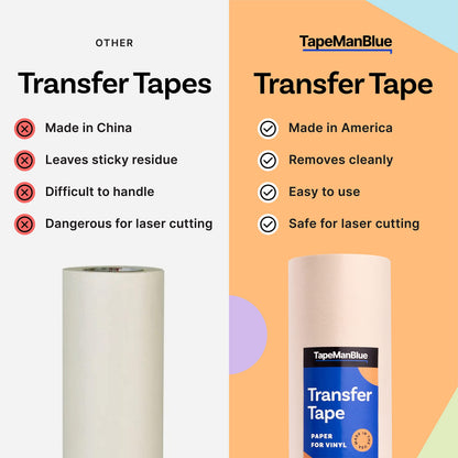 TapeManBlue Transfer Tape for Vinyl, 18 inch x 300 feet, Paper with Layflat Adhesive. American-Made Application Tape for Craft Cutters and Sign Makers
