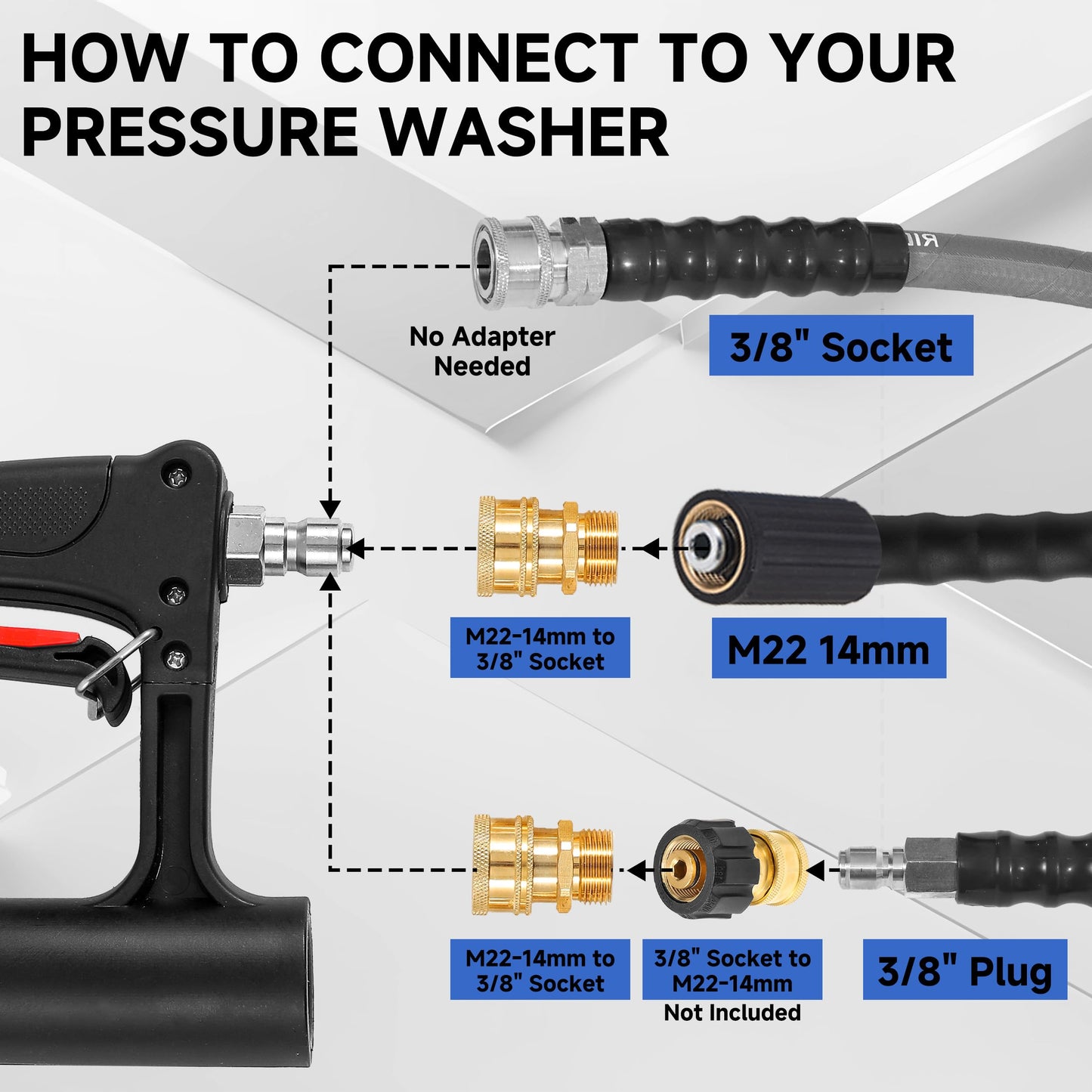 RIDGE WASHER 20’’ Pressure Washer Surface Cleaner, 4500 PSI Surface Cleaner with Dual Handle, Power Washer Surface Cleaner Attachment with Wheels for Cleaning Driveways, Sidewalks, Patios