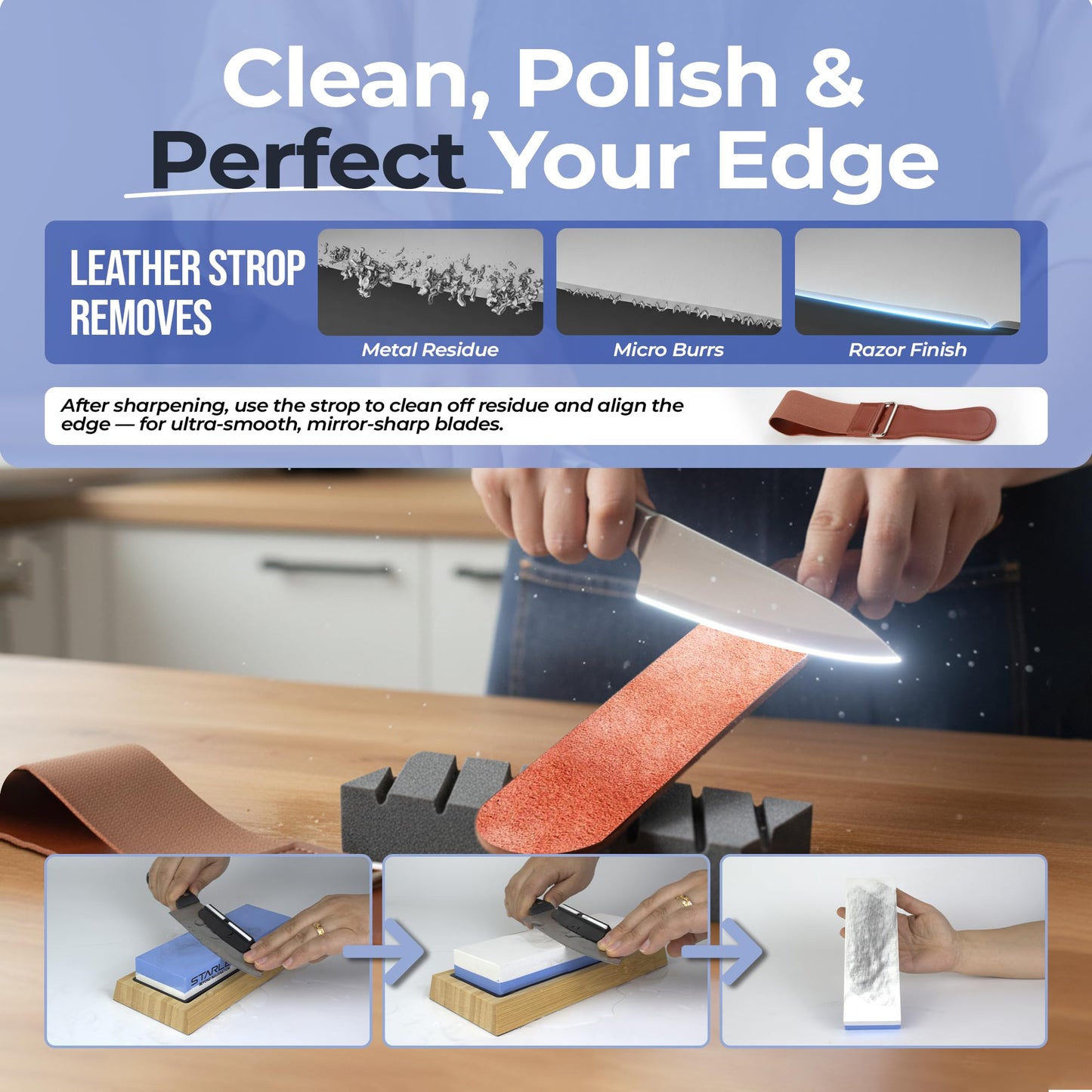 Premium Knife Sharpening Stone Set – Dual Grit Whetstones (400/1000 & 3000/8000), Leather Strop, Flattening Stone, Bamboo Base, Non-Slip Bases & Angle Guide for Kitchen, Chef & Hunting Knives