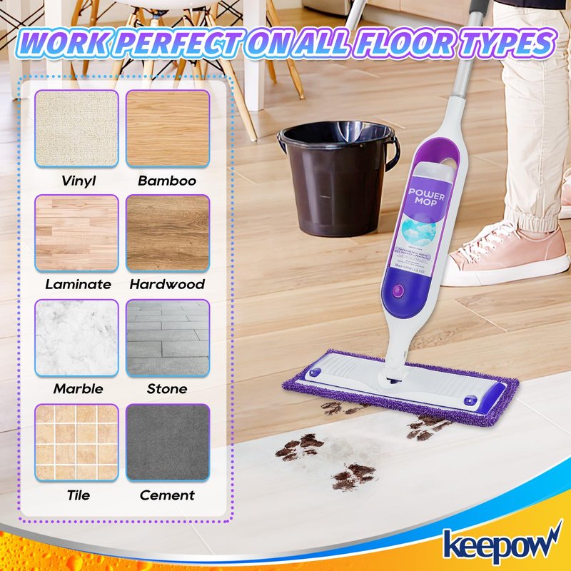 KEEPOW Reusable Pads for Swiffer Power Mop, Refill Pads for Swiffer Power Mop Wood Floor Cleaning, Microfiber Mop Pads for Hardwood Floors (2 Pack)