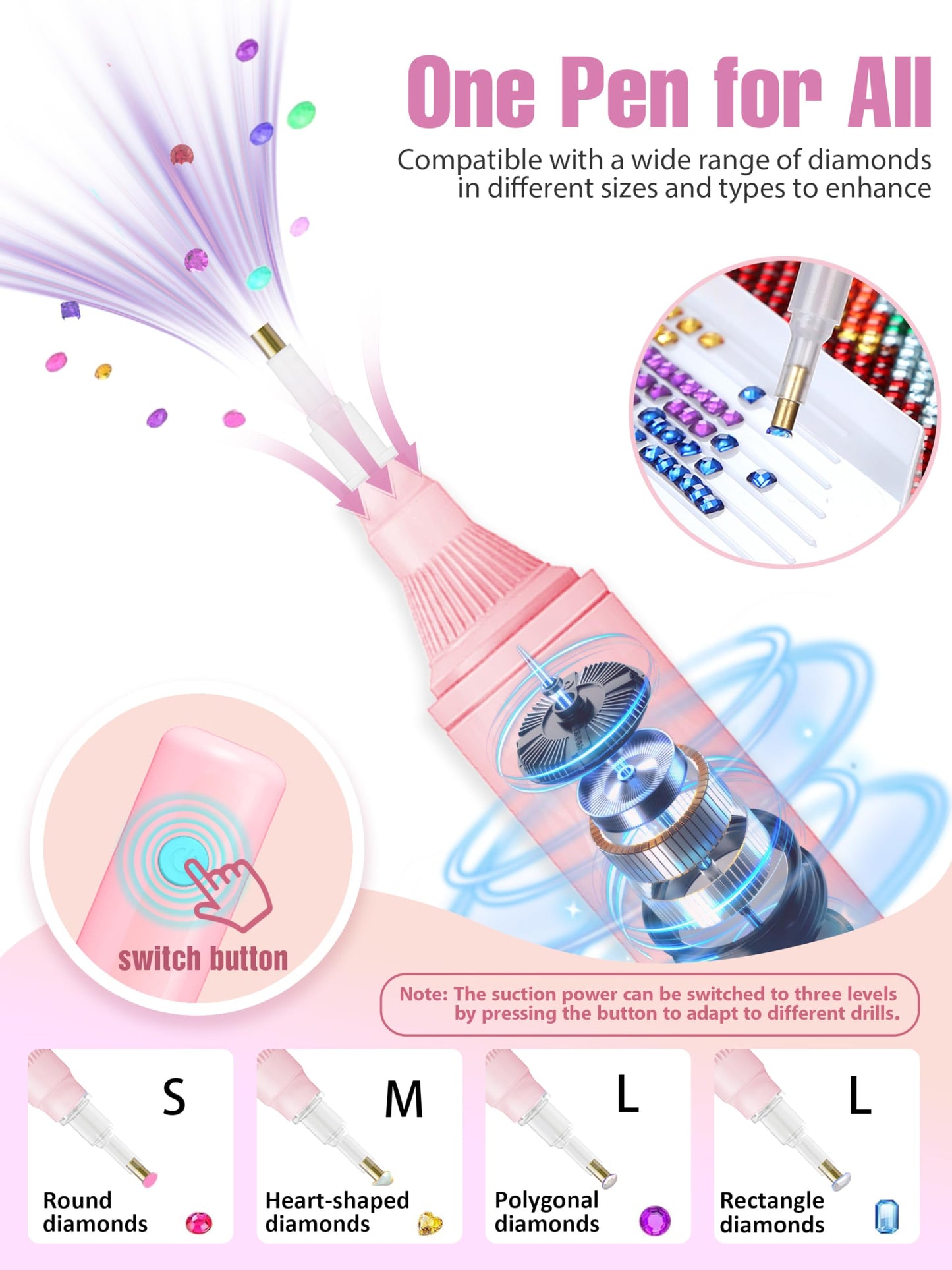 Electric Diamond Painting Pen, Vacuum Diamond Art Pen no Wax Needed | Cordless & Quiet | Rechargeable Battery | Lightweight Design | Diamond Art Accessories for Adults | Gift for Dimond Art Fan - Pink