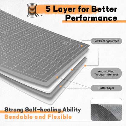 Premium 24" x 36" Large Self Healing Sewing Mat, 5-Ply Rotary Cutting Mat for Quilting, Double-Sided Cutting Board for Crafts Cutting Fabric Leather Modeling Projects, Anthracite Gray A1