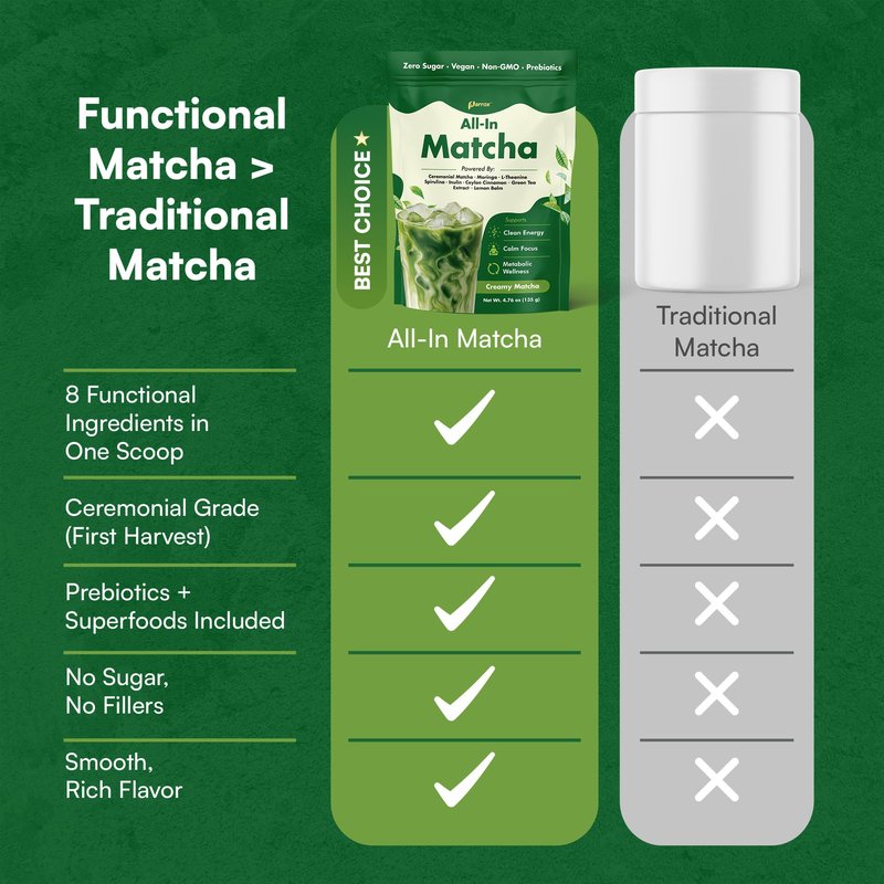 Ceremonial Grade Matcha Powder Infused with Moringa, Green Tea Extract, L-Theanine, Inulin, Spirulina, Ceylon Cinnamon, and Lemon Balm – 100% First Harvest Japanese Tea (30 Servings)