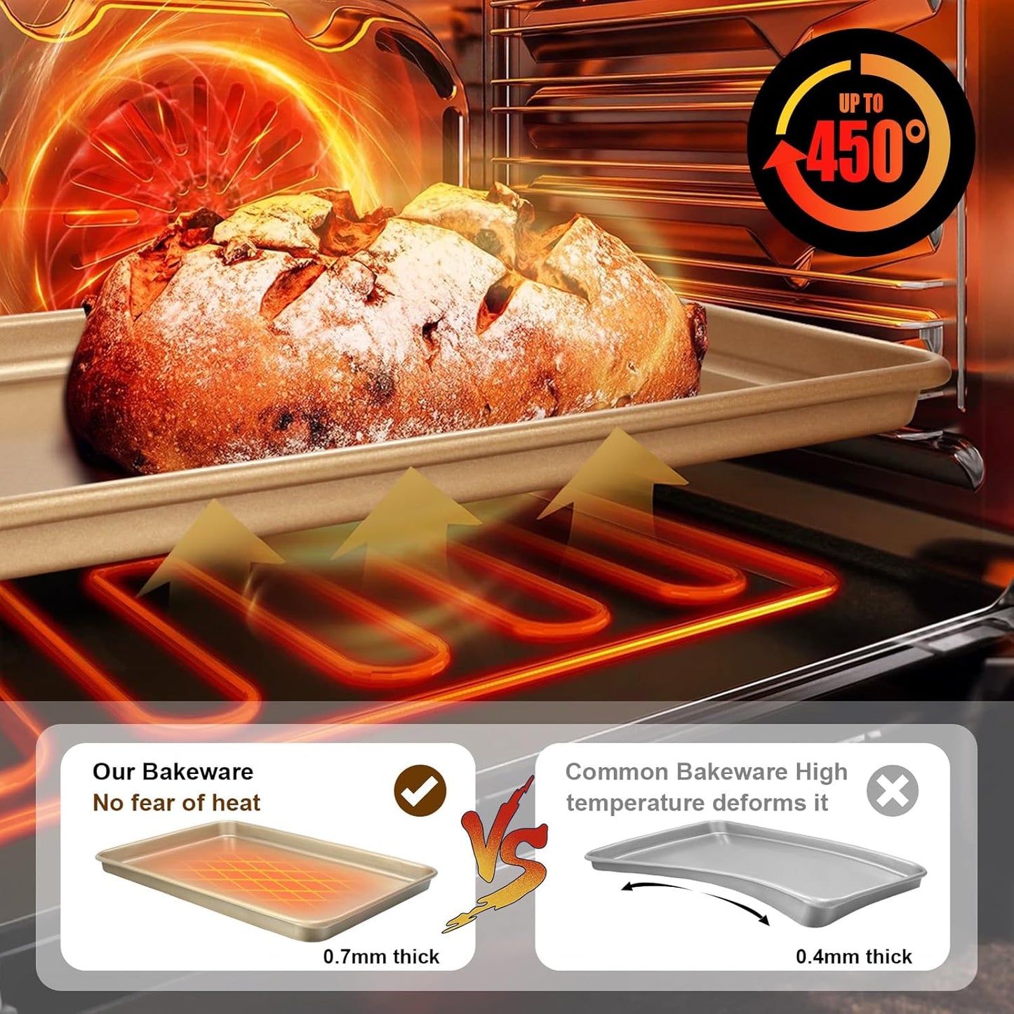 Wildone Baking Sheet Pan Set - Nonstick Carbon Steel Cookie Sheets | Heavy Duty, Easy Clean, 17.5x12 Inch