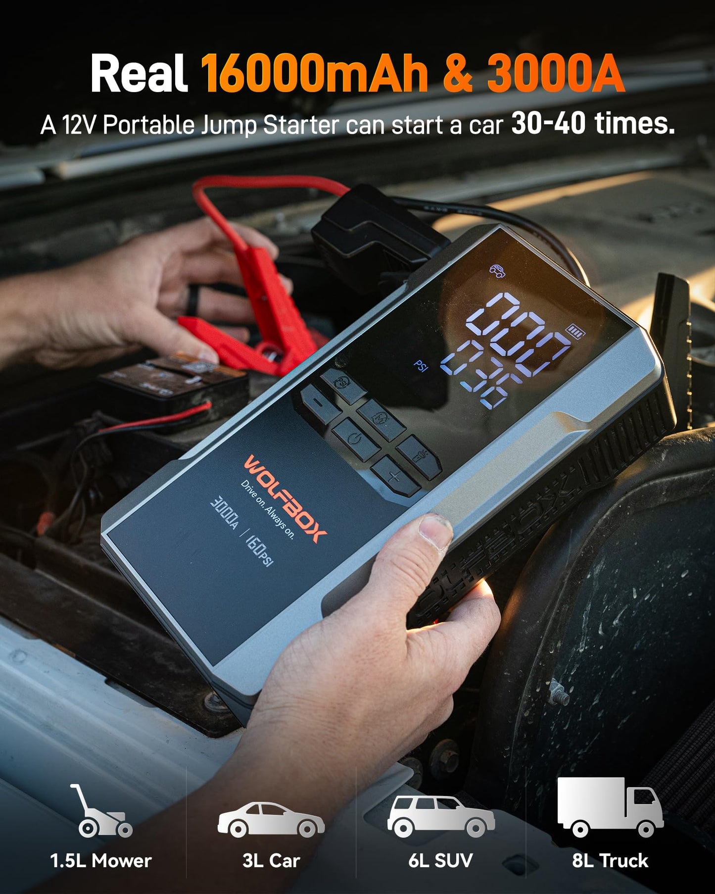 WOLFBOX 3000A Jump Starter with Air Compressor, 16000mAh&160PSI Portable Car Battery Jump Starter with 65W Fast Charge, 12V Battery Pack (8L Gas 6L Diesel Engine) with Boost, Light and Jumper Cables