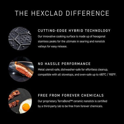 HexClad Hybrid Nonstick Frying Pan - 8-Inch, Stay-Cool Handle, Dishwasher-Safe & Oven-Safe Up to 900°F