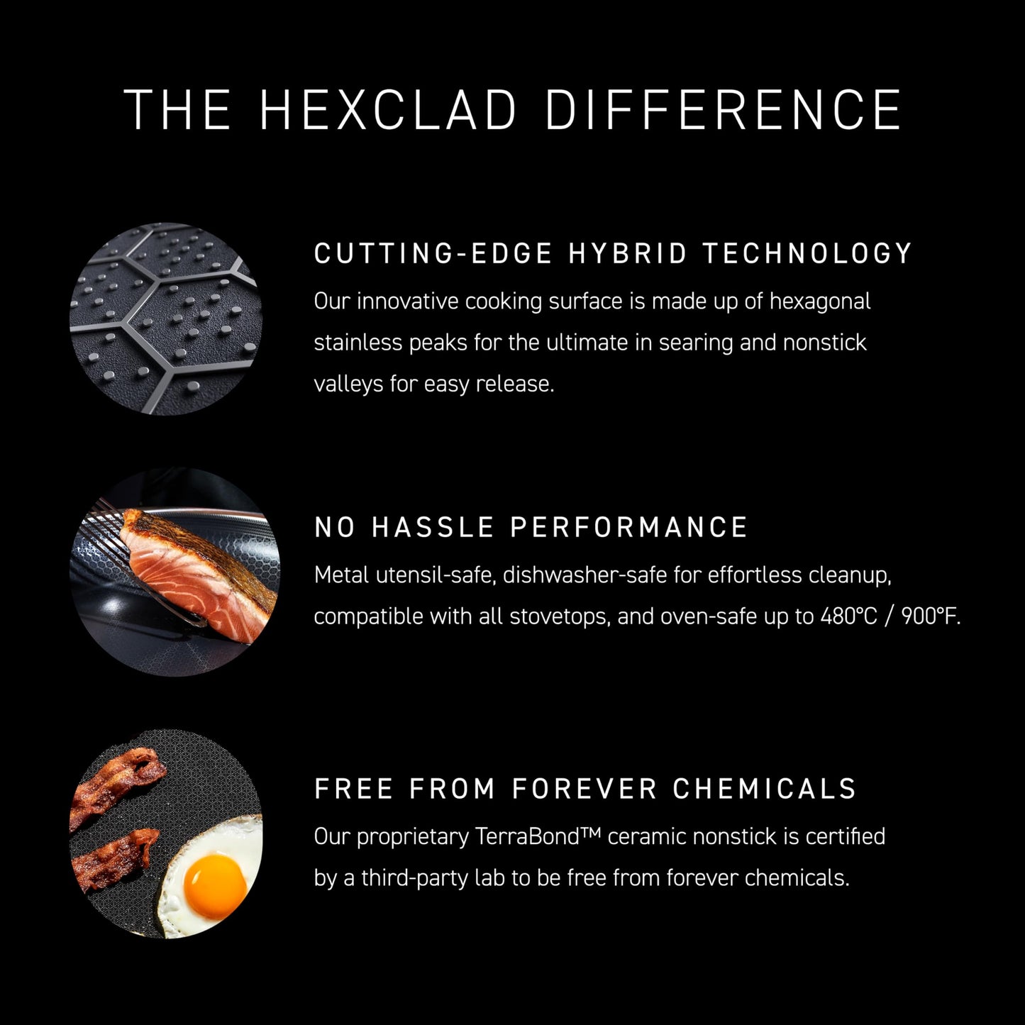 HexClad Hybrid Nonstick 2-Quart Saucepan with Tempered Glass Lid, Stay-Cool Handle, Dishwasher-Friendly, Oven-Safe Up to 900°F, Induction Ready, Compatible with All Cooktops