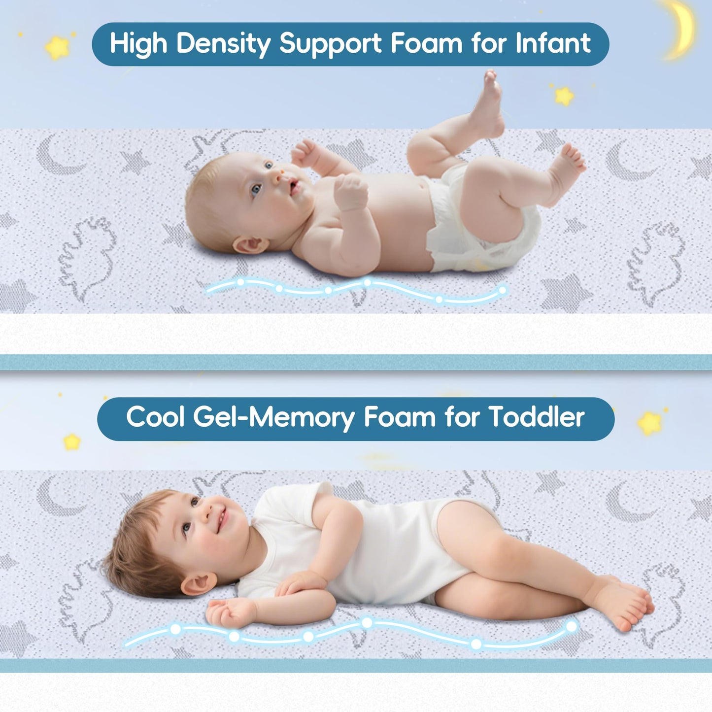SJEUQOP Pack and Play Mattress 38"x26", Double-Layer Pack n Play Mattresses Crib Mattress with Breathable Soft Removable Washable Cover for Baby Toddler
