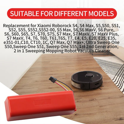 Battery Replacement for Roborock Q7+ Q5+ Q5 Q7 Max/Max+/Plus/Pro+, Roborock S8 S7 S4 S5 S6 S7+ S8+ Plus/Pro Ultra/MaxV/MaxV Ultra S70 S50 S55 S60 S65 T7 T65 E20 E25 E35 Robot Vacuum BRR-2P4S-5200S