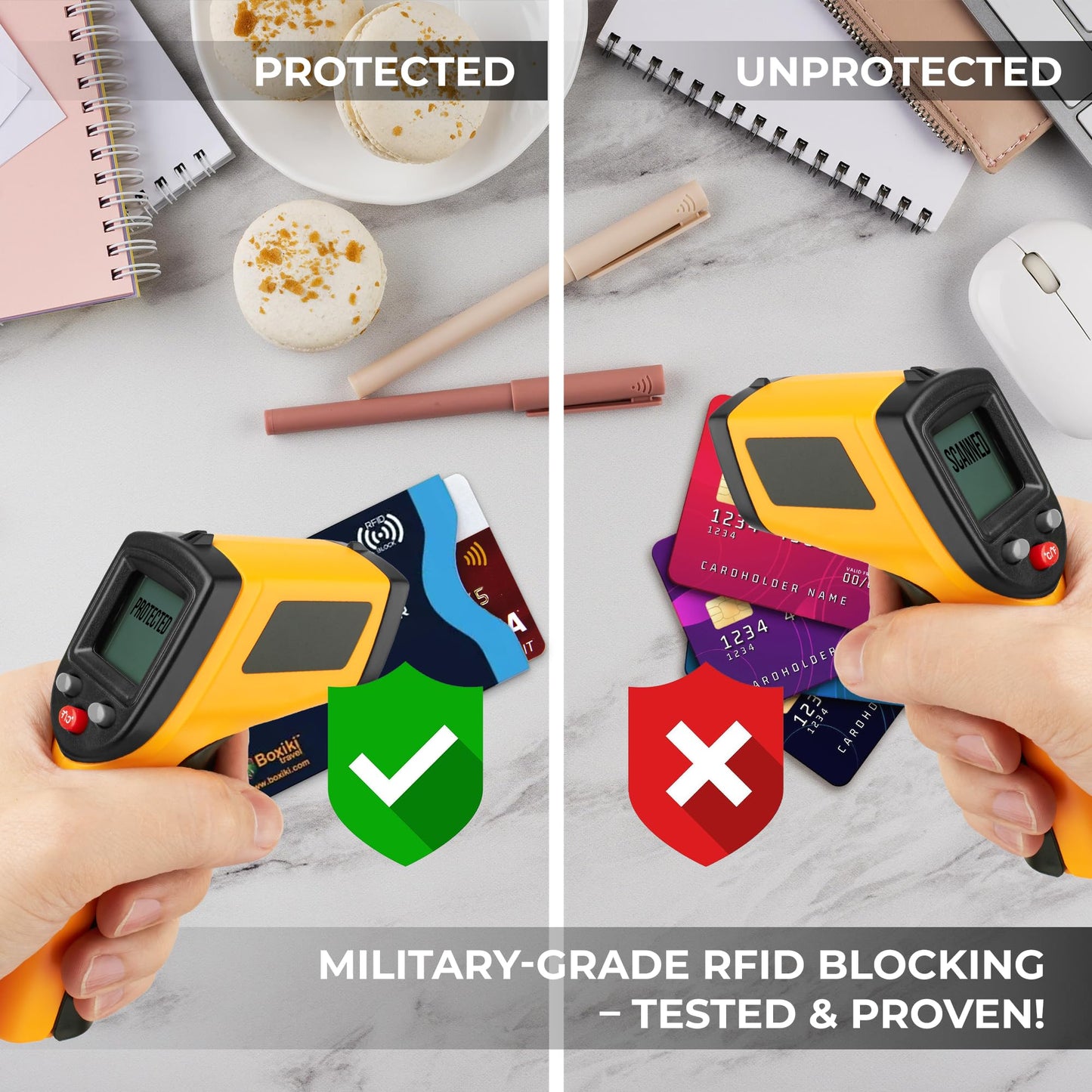 Boxiki Travel RFID Blocking Sleeves, Set with Color Coding, Navy Blue, Unisex Wallet, Protects Credit Cards and Passports