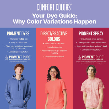 Comfort Colors Adult Short Sleeve Tee, Style G1717, Black (1-pack), Large