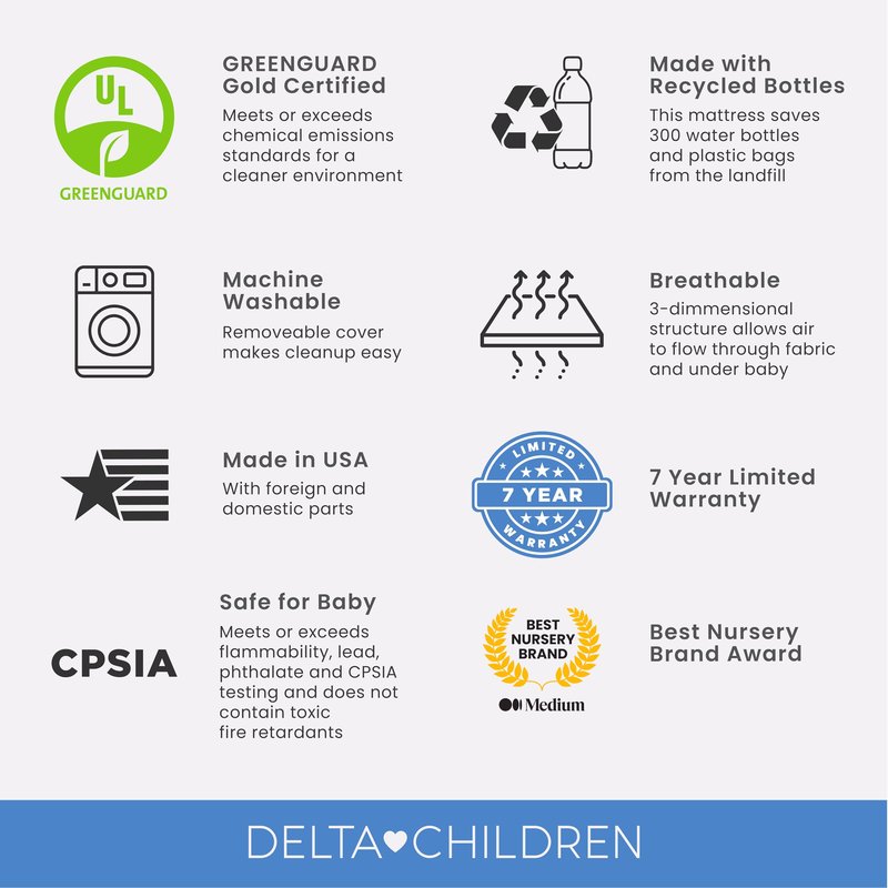 Delta Children Twinkle Stars Breathable 4-inch Mini Crib Mattress with Removable/Machine Washable Cover - GREENGUARD Gold – Waterproof - Sustainably Sourced Core Fiber Core, Pink