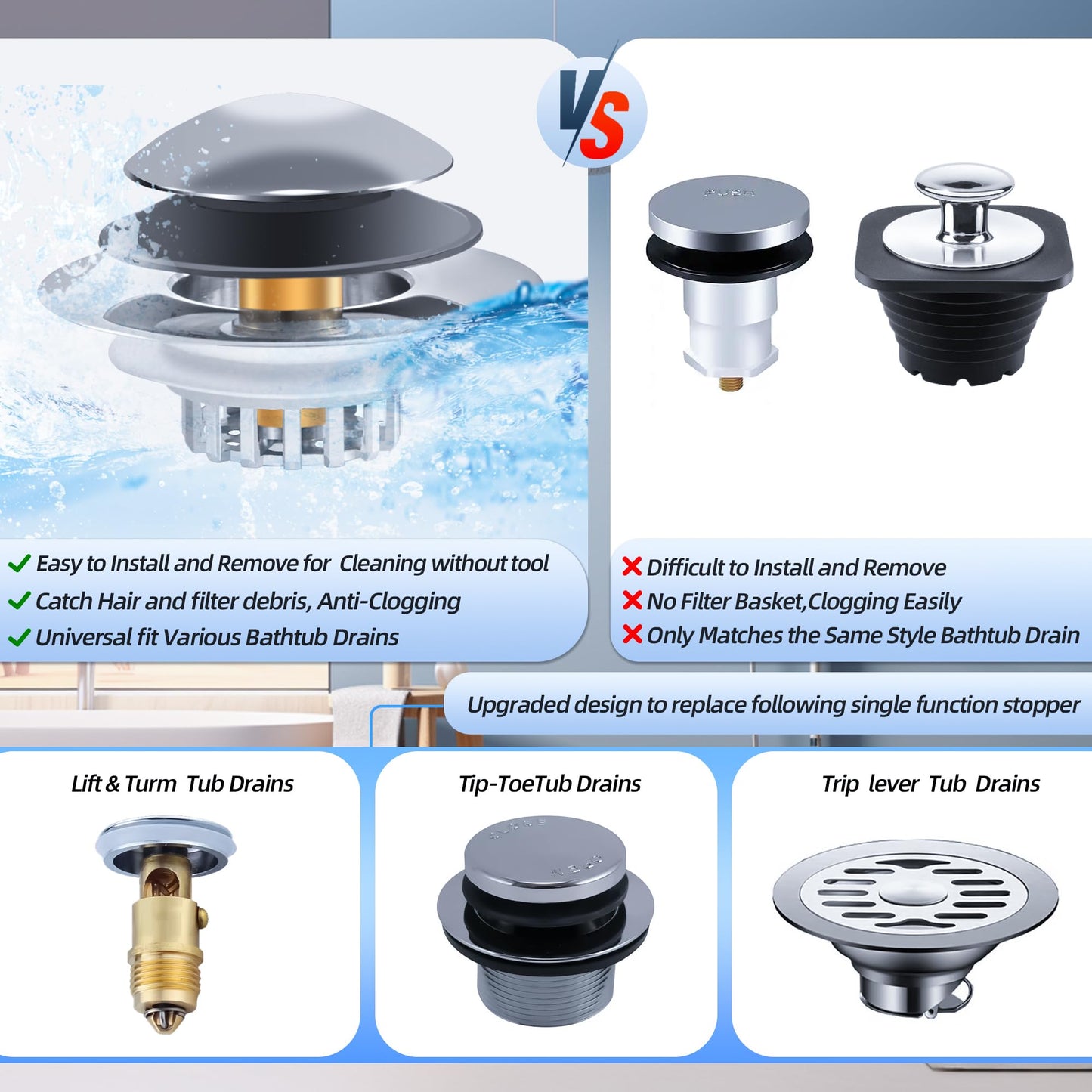 Universal 3 in 1 Bathtub Drain Stopper, Pop up Tub Stopper Bathtub Drain with Filter Basket, Anti-Clogging Bath Tub Drain Stoppers Fit 1.45-1.8” Hole,Bathtub Drain Hair Catcher