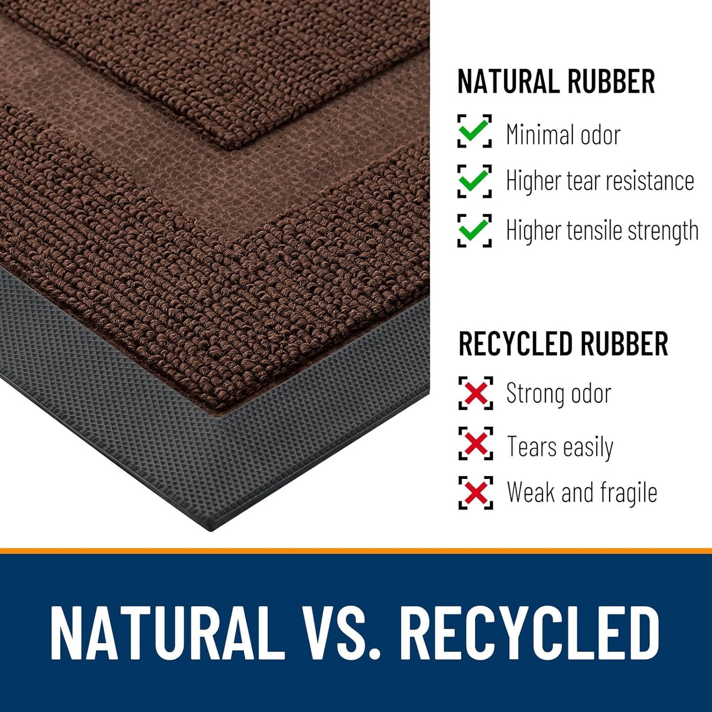 OLANLY Waterproof Front Door Mat - All-Season Indoor/Outdoor Doormat, Easy Clean, 29.5x17, Chocolate Brown