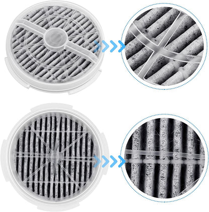 KEEPOW HEPA Filter Replacement for Frida Baby Air Purifier 3 in 1, RIGOGLIOSO Air Purifier GL2103, JINPUS GL-2103, 2