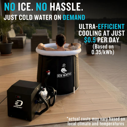 Diveblast Cold Plunge Tub With Water Chiller, Pump and Filter - Low Consumption 2/3 HP Cold Plunge Chiller - Cools Water Down to 39°F