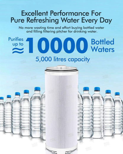 122943 Water Filter Replacement Cartridge, 3-in-1 e3 Carbon Filter+ Pre-Filter Compatible with Amway espring Water Filter System, Improve Taste & Retain Minerals