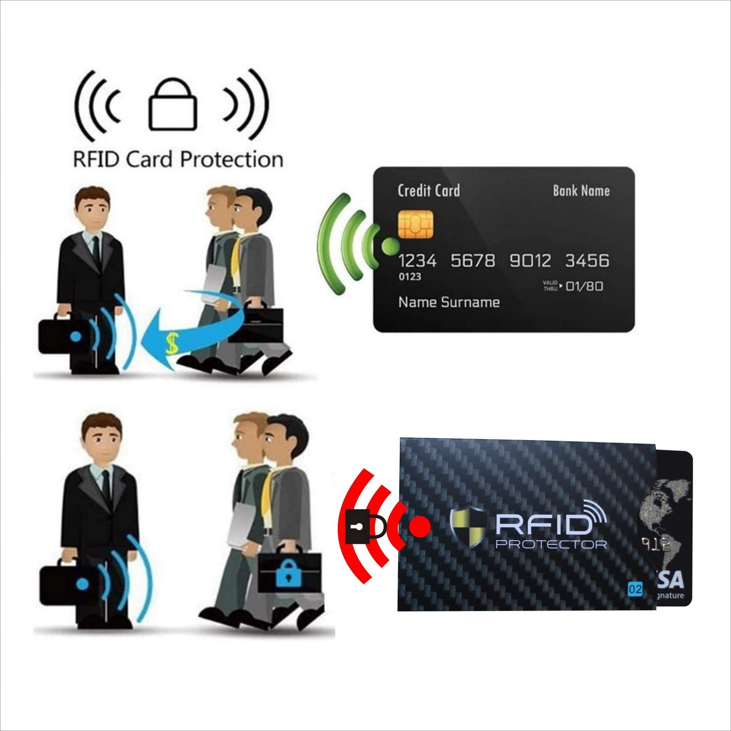 Garfoniex Set of 8 RFID Blocking Sleeves 8 Credit Card Protector Holders Identity Theft Protection Secure Sleeves for Men & Women Smart Slim Design Fits Wallet/Purse (Black)