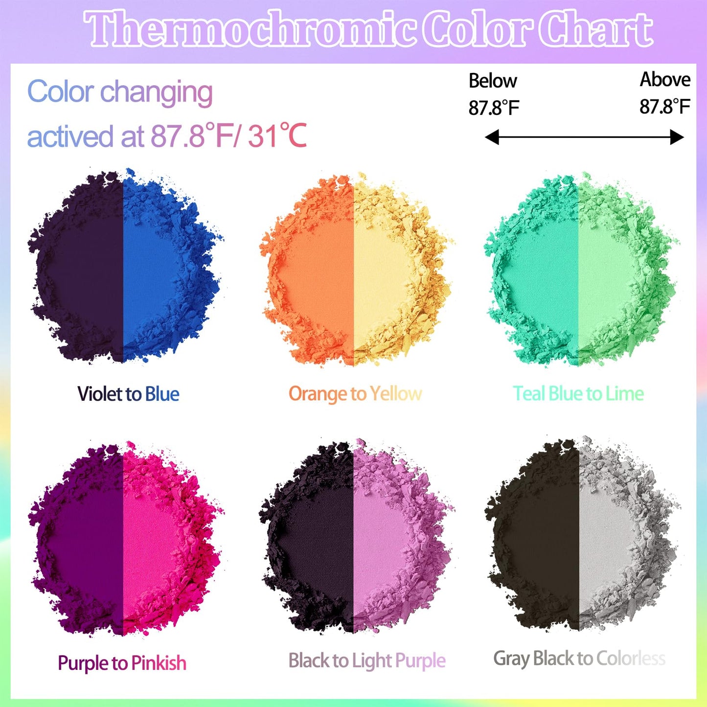 Renfio 6 Colors Thermochromic Pigment Powder,18g/0.63oz Color Changing Powder Temperature Activated at 88℉/31℃,Thermochromic Pigment 3g Each for Epoxy Resin,Slime,Nail,Tumblers,Paint,Fabric,Dye