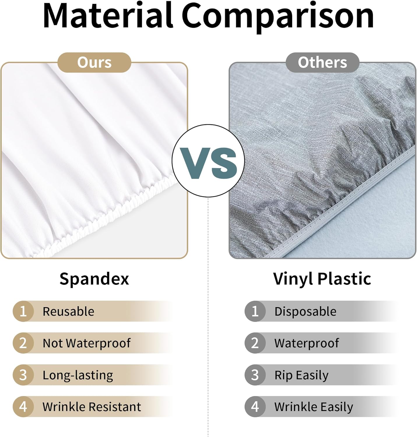 34x34 Inch eeivs White Square Fitted Tablecloth Spandex Stretchable End Tables Cover with Elastic Edge Table Cloth Card