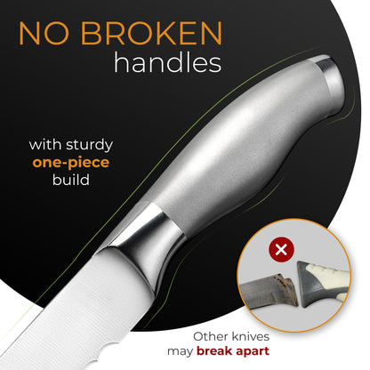 Orblue Serrated Bread Knife with Upgraded Stainless Steel Razor Sharp Wavy Edge - Bread Cutter Ideal for Slicing Homemade Bagels, Cake (8-Inch Blade with 5-Inch Handle)