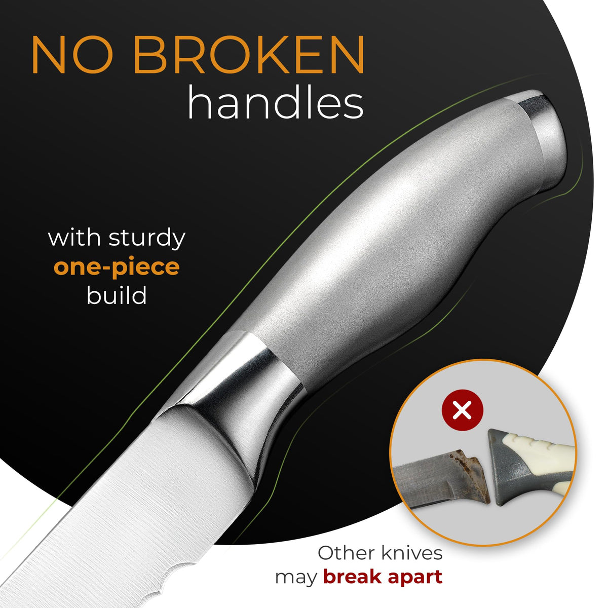 Orblue Serrated Bread Knife with Upgraded Stainless Steel Razor Sharp Wavy Edge - Bread Cutter Ideal for Slicing Homemade Bagels, Cake (8-Inch Blade with 5-Inch Handle)