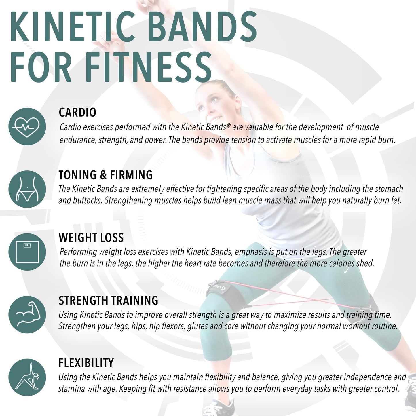 Kinetic Bands - Leg Speed Resistance Bands - Performance/Fitness Training - 4 Resistance Levels, Stretch Strap, Digital Training Series (Red, Orange, Green, Blue - Ages 13 & Over)