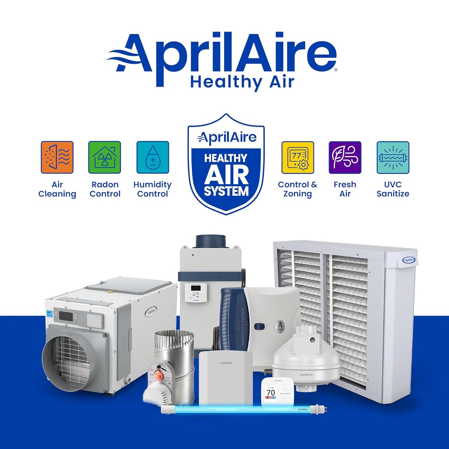 AprilAire 413 Replacement Air Filter - MERV 13 for Whole House Purifiers | 16x25x4 (Single Pack)