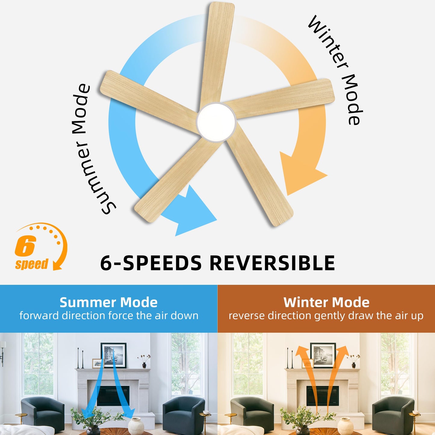 WINGBO 48 Inch DC Ceiling Fan with Lights and Remote Control, 5 Carved Solid Wood Blades, 6-Speed Noiseless Reversible DC Motor, Indoor Ceiling Fan in Gloss White Finish with Oak Blades