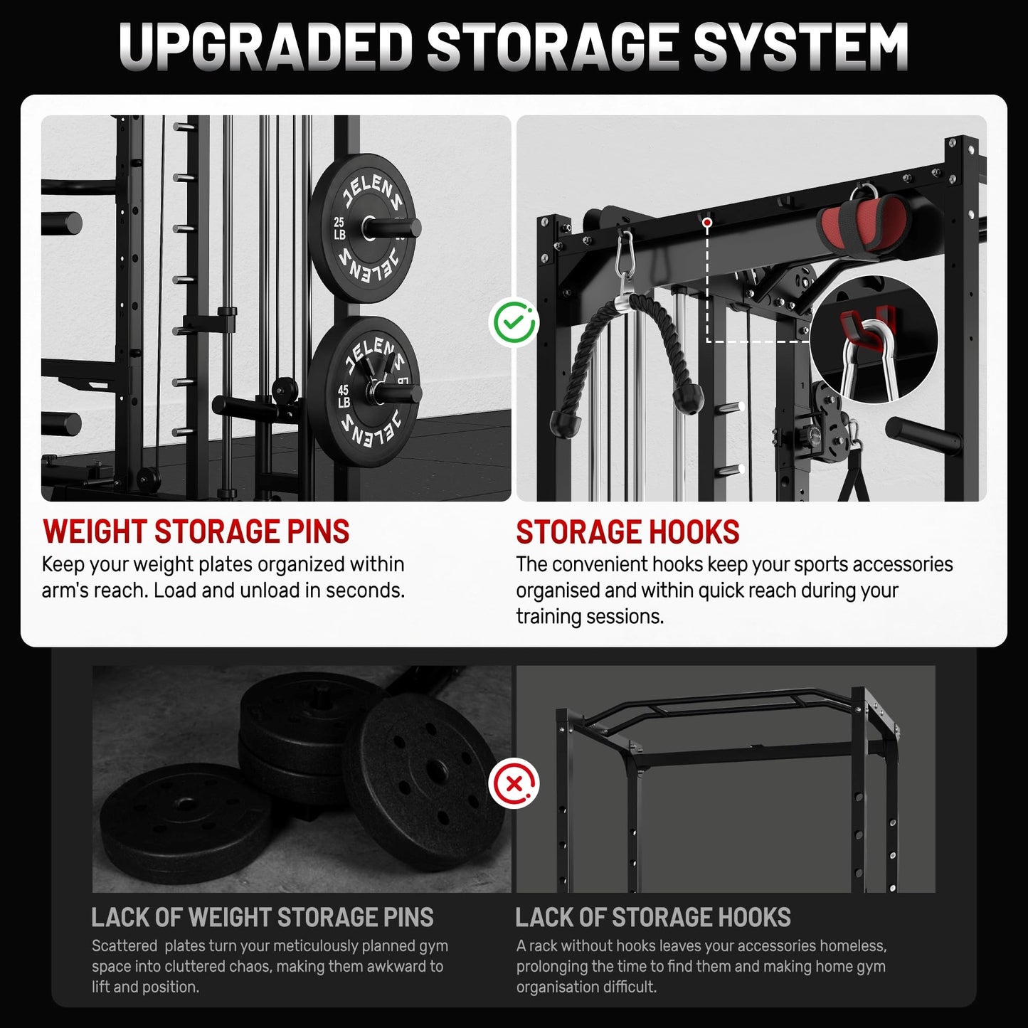 JELENS Smith Machine for Home Gym, Multi-Function M12 Power Cage, Squat Rack with Smith Bar and More Attachment (Black, 260LB Black Weights Package)