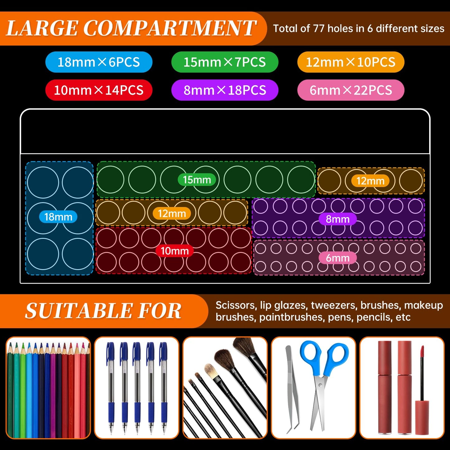 HESHUYU Acrylic Paint Brush Holder 77 Holes and Multi-functional Compartment Paintbrush Organizer Artist Brush Holder Paint Brush Stand Rack for Pens Pencils