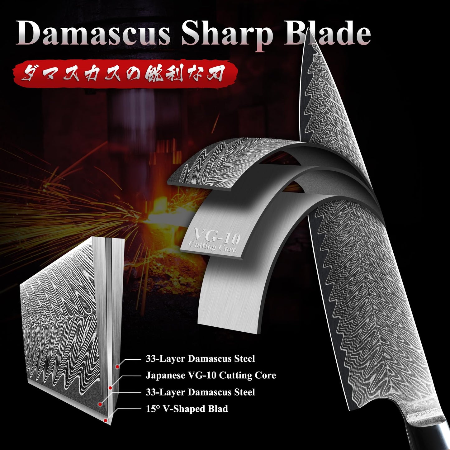 Dragon Creek Damascus Chef's Knife - Japanese Chef Knife for Meat Vegetable Cutting Birthday Christmas Thanksgiving Gift for Mom or Dad