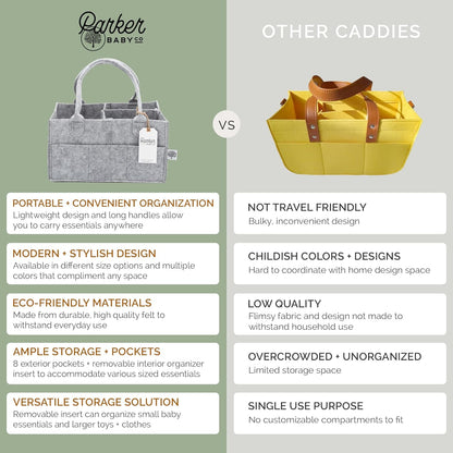 Parker Baby Co. Diaper Caddy - Large Charcoal Nursery Storage Bin & Car Organizer for Diapers