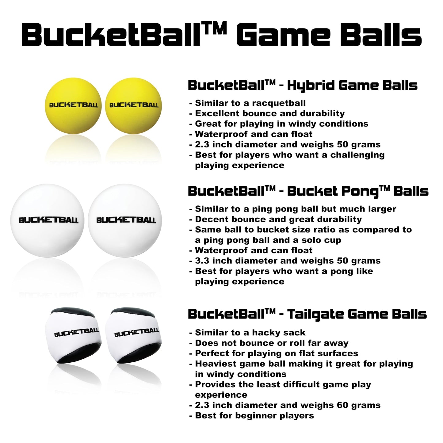 BucketBall | USA Edition Combo Pack | Best Beach, Pool, Yard, Camping, Tailgate, BBQ, Lawn, Water, Indoor, Outdoor Game Toy for Adults, Boys, Girls, Teens, Family