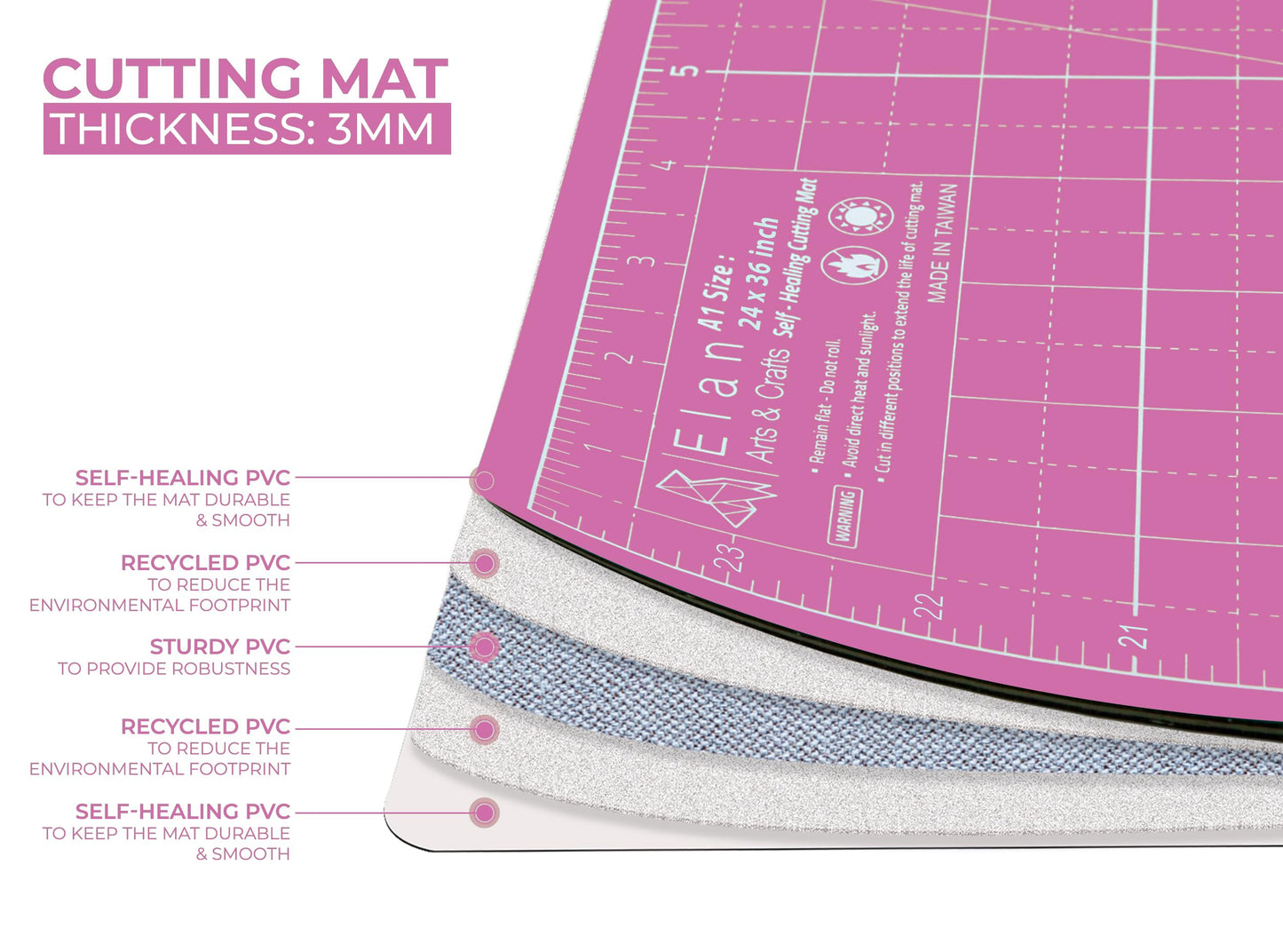 Elan Cutting Mat A3 Pink & Purple, Self Healing Cutting Mat 12x18 Inch, 5-Ply Craft Board Pink, Hobby Board for Crafts 12x18 Inch