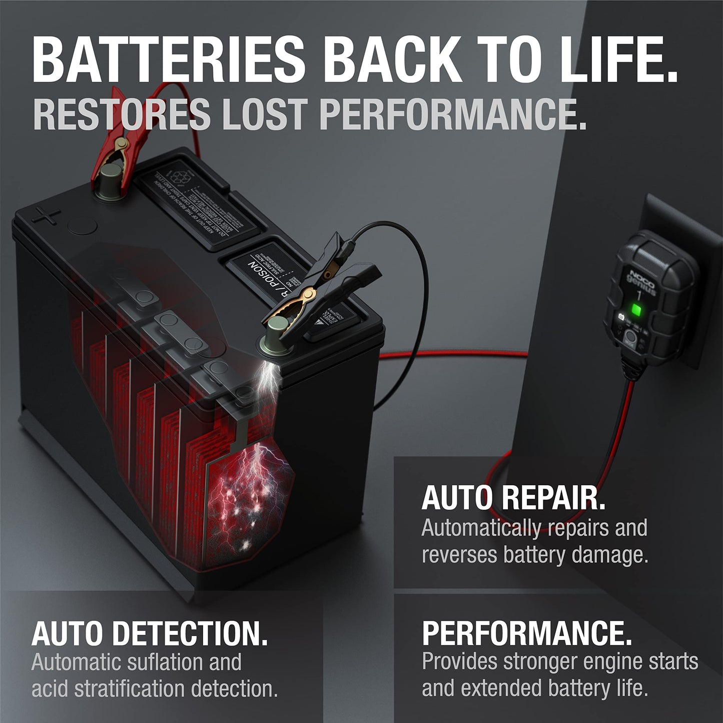 NOCO GENIUS1: 1A 6V/12V Smart Battery Charger – Automatic Maintainer, Trickle Charger & Desulfator with Overcharge Protection & Temperature Compensation – For Lead-Acid & Lithium Batteries