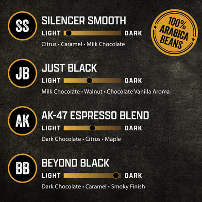 Black Rifle Coffee Company Supply Drop Variety Pack (48 Count of K Cups) - K Cups Coffee Variety Pack - Contains Silencer Smooth, AK Espresso, Just Black, & BeyondBlack KCup Pods