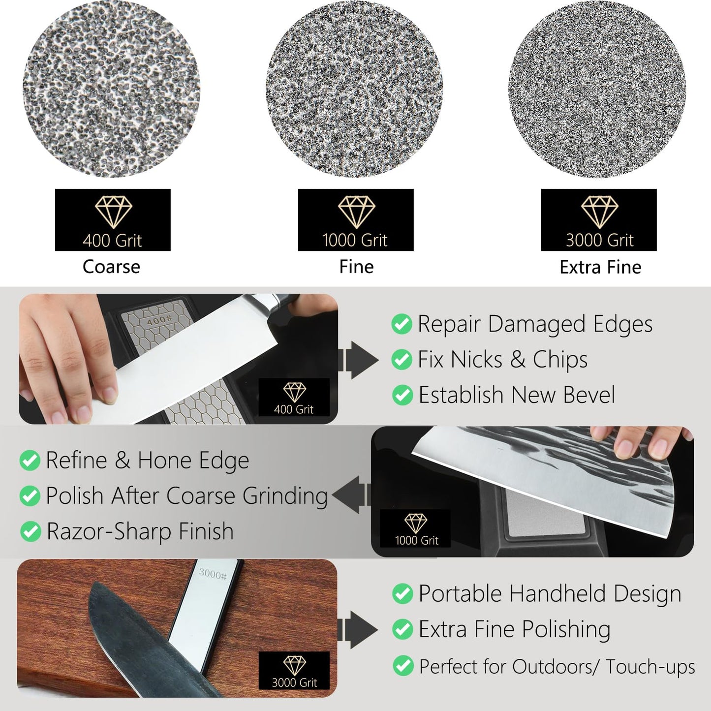 Diamond Sharpening Stone Set & Knife Sharpener Whetstone Kit, Double-Sided 400/1000 Grit Plate with Non-Slip Base & Angle Guide, Portable 3000 Grit Honing Tool for Kitchen Ceramic Knives