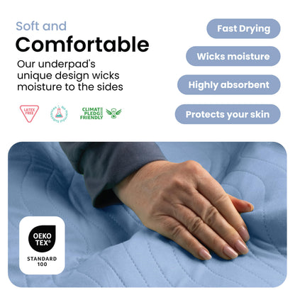 IMPROVIA® Washable Underpads, Heavy Absorbency Reusable Incontinence Pads for Kids, Adults, Elderly, and Pets, Waterproof Protection Floor (Blue, 34"x36" (Pack of 4))