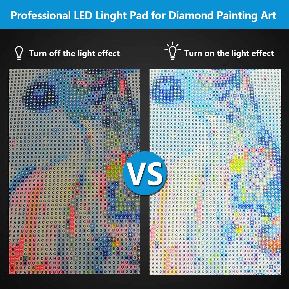 Mlife Diamond Art Painting A4 LED Light Pad - Dimmable Light Board Kit, Apply to Full Drill & Partial Drill 5D Diamond Art with Detachable Stand and Clips